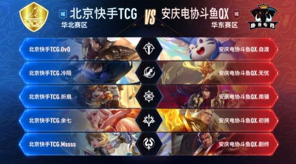 LPL资深分析师尹天复盘RNG 3：1 TES